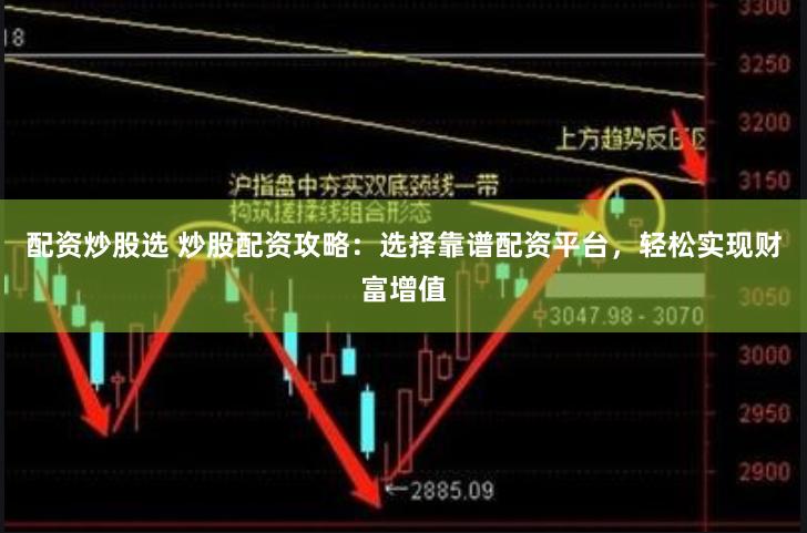 配资炒股选 炒股配资攻略：选择靠谱配资平台，轻松实现财富增值